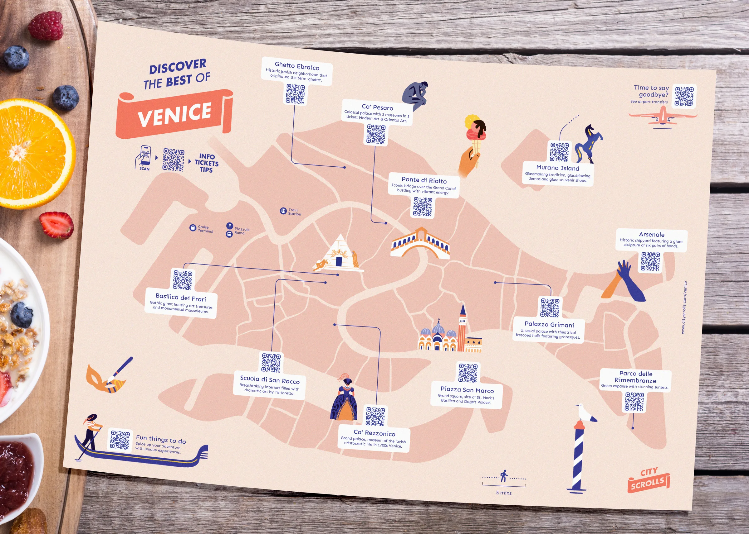 Preview of Starter Venice poster in A3 format and color