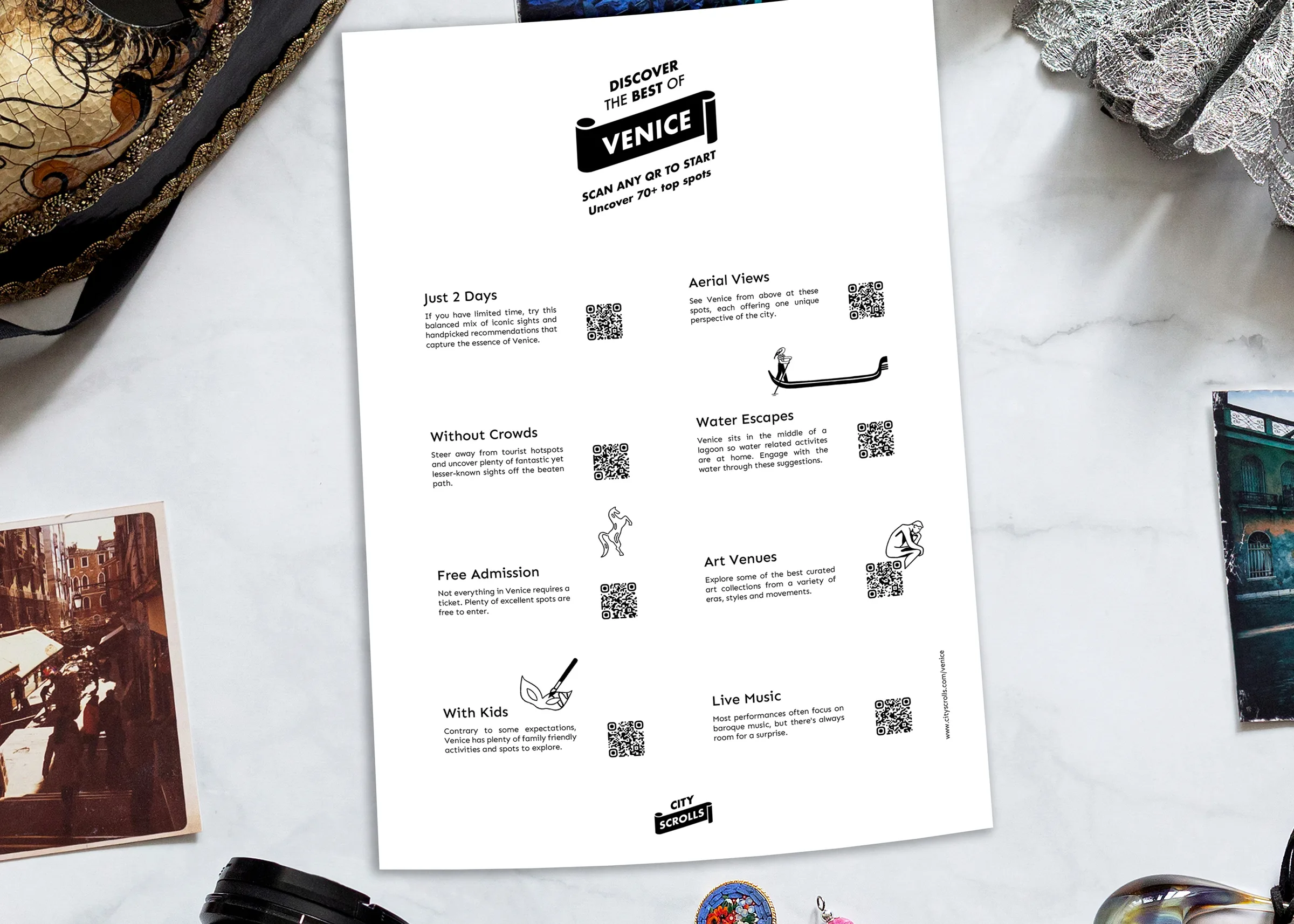 Preview of Thematic Categories in Venice poster variant 1